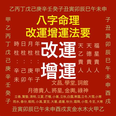 八字天德|天德贵人在八字里什么意思 天德贵人在各柱的意思